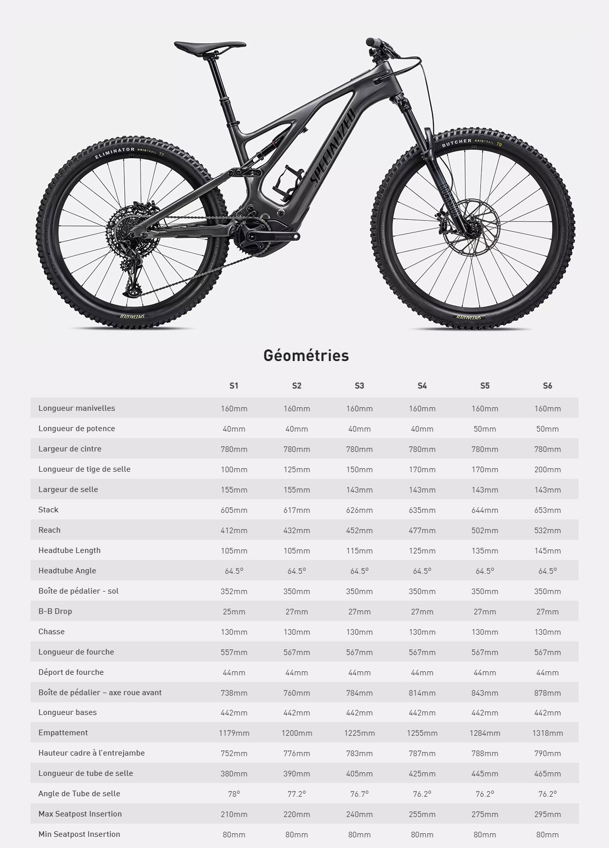 Guide de taille du vélo électrique Turbo Levo Carbon année 2023